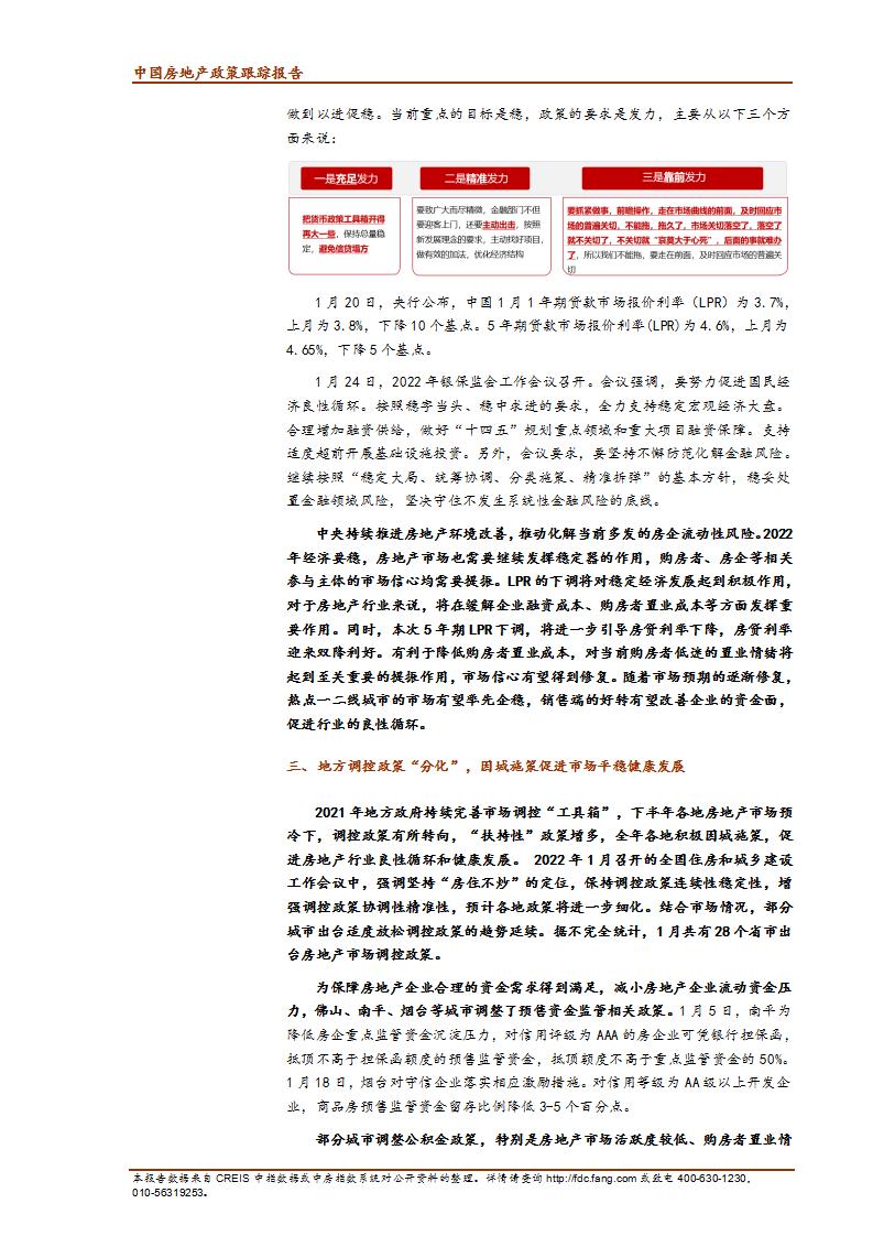 《中指丨中国房地产政策跟踪报告（2022年1月）》(1)(1)_15.jpg
