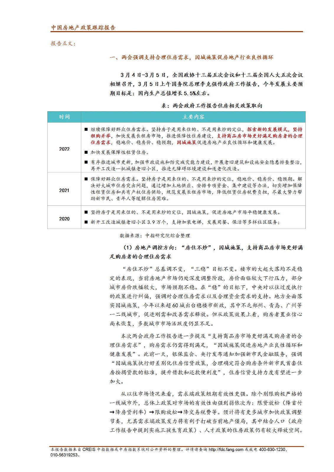 《中指丨中国房地产政策跟踪报告（2022年3月）》_08.jpg